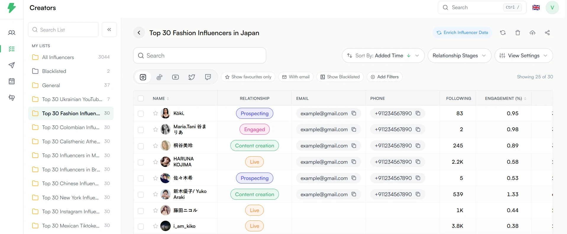 Impulze list view showing saved creators with status, contact, and relationship status.
