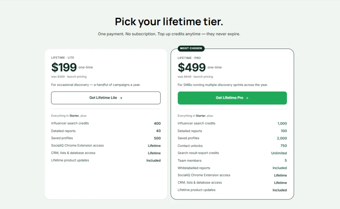 Impulze's lifetime plans — pay once, with no monthly subscription
